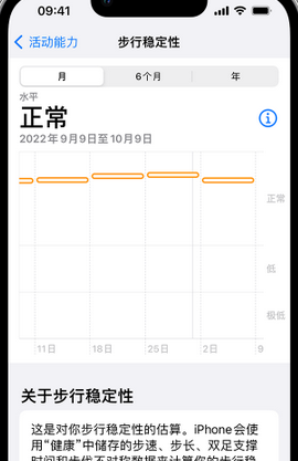 阜宁iPhone手机维修如何在iPhone开启'步行稳定性通知'