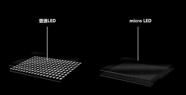 阜宁苹果手机维修分享什么时候会用上MicroLED屏？ 