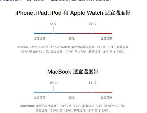 阜宁苹果13维修分享iPhone 13耗电越来越快怎么办 