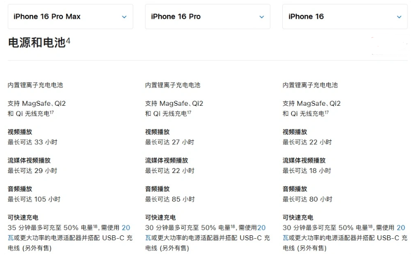 阜宁苹果手机维修分享 iPhone 16 目前实测充电峰值功率不超过 39W 